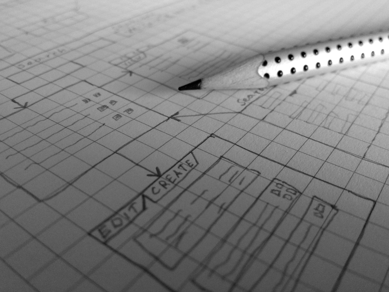 WordPress Design for Small Businesses: A Practical Approach