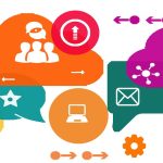 WordPress Web Design Best Practices for 2024