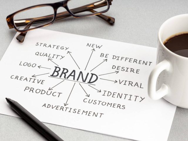 How to create a website that reflects my brand